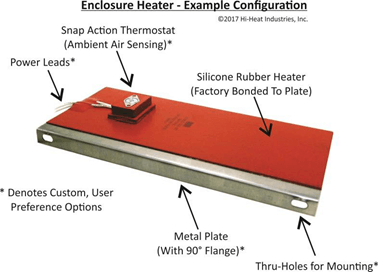 example of enclosure heater configuration
